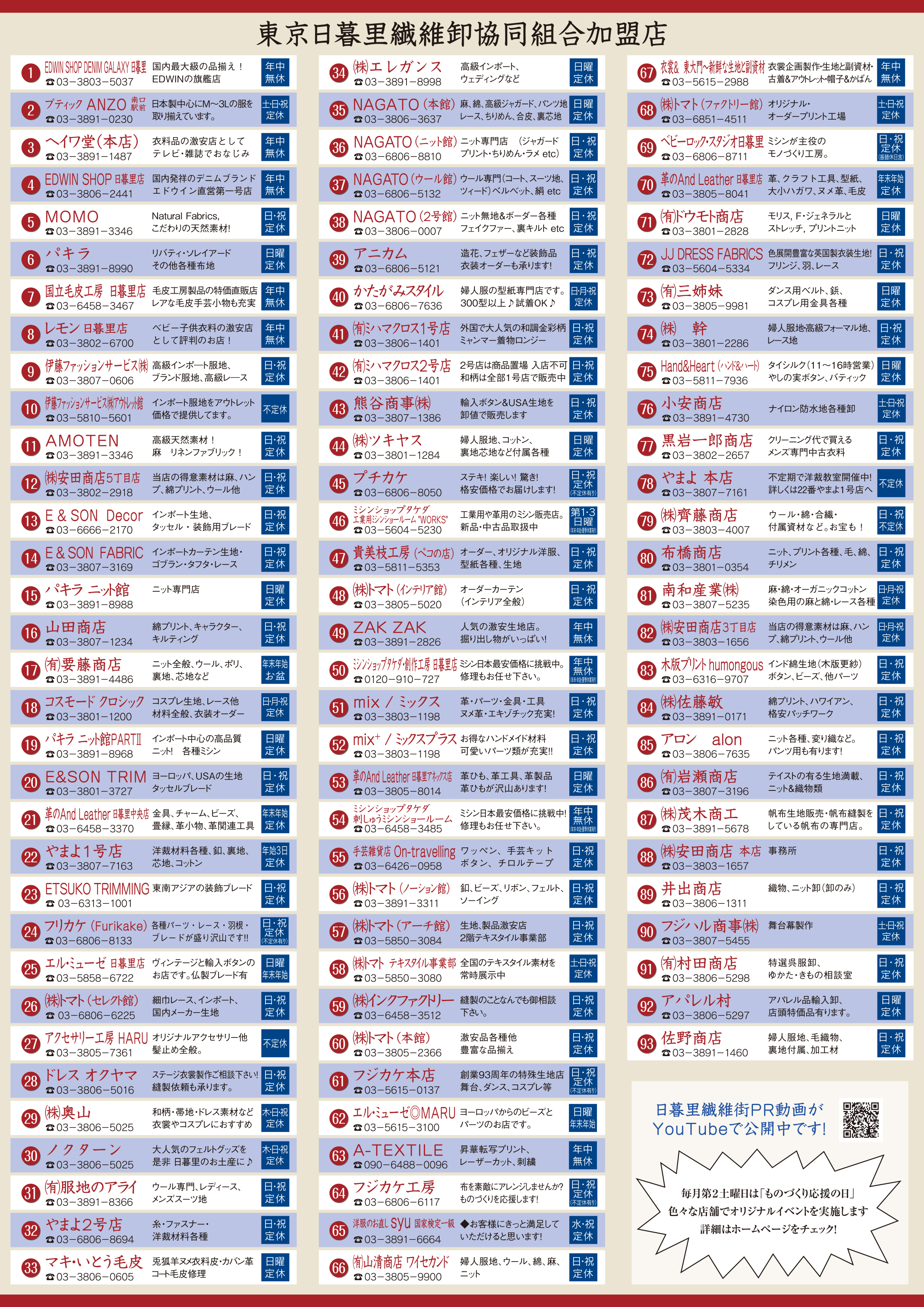 日暮里繊維街マップ 日本語版 裏面