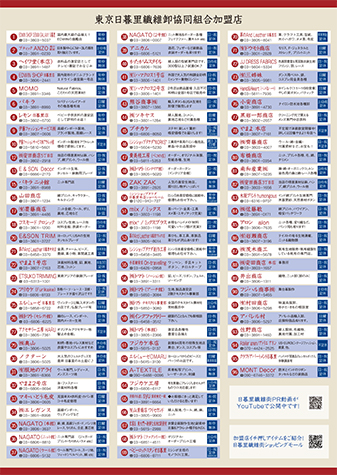 日暮里繊維街マップ 日本語版 裏面