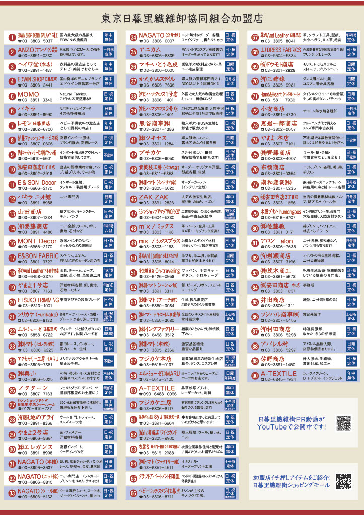 日暮里繊維街マップ 日本語版 裏面