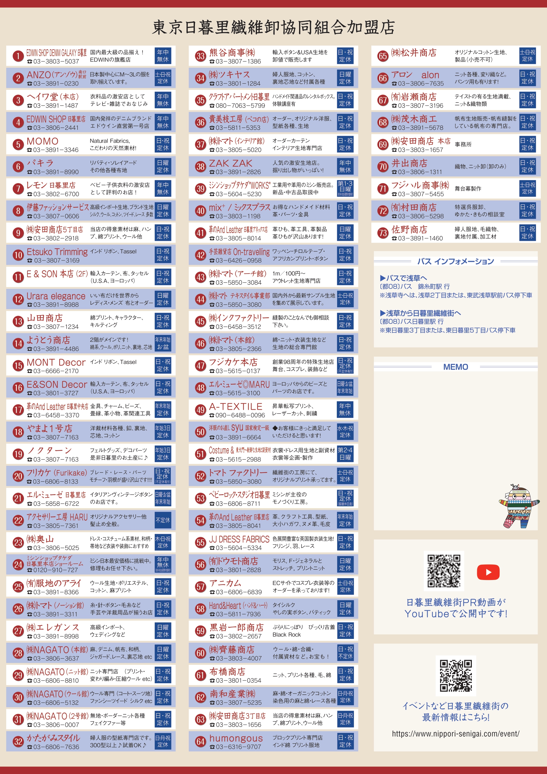 日暮里繊維街マップ　日本語版　裏面