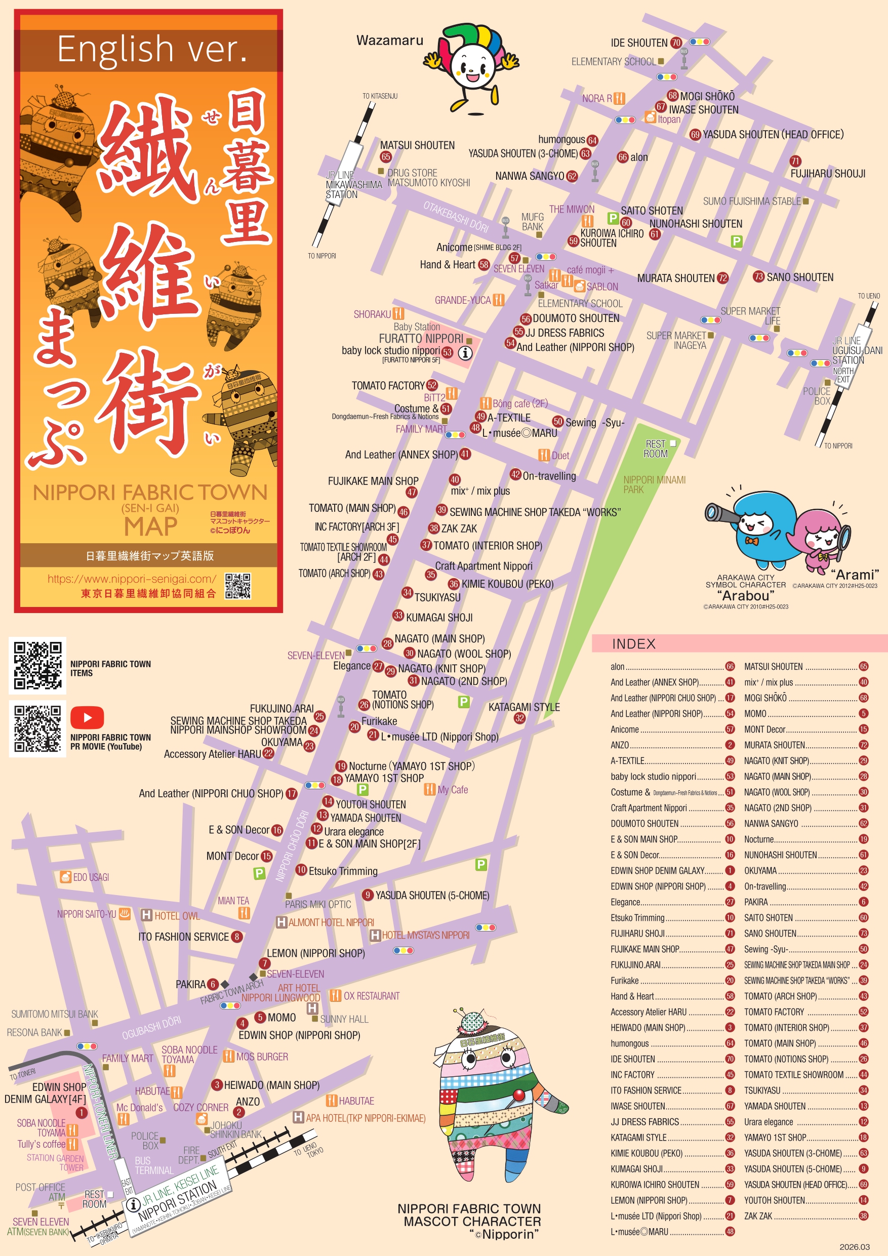 日暮里繊維街マップ　　英語版 表面